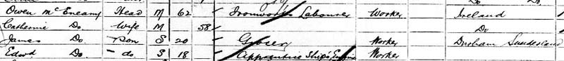 husband of margaret 1901