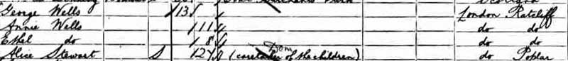 1901 census wells