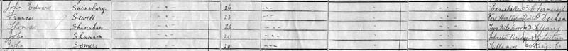 1911 census sewell